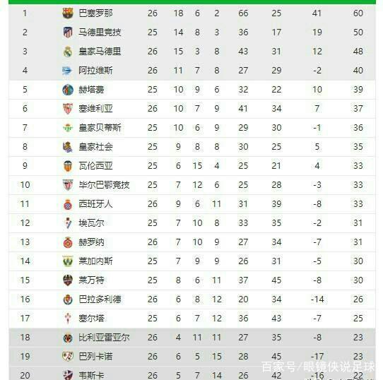 中永恒的亮