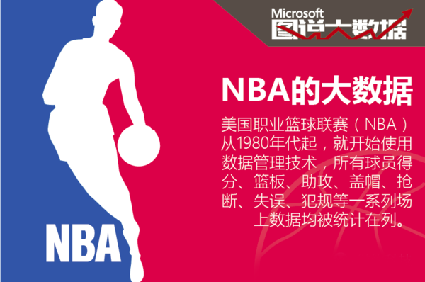 核心角色的