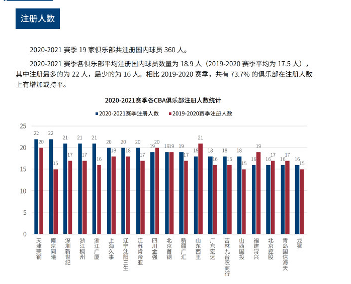 不仅仅是身