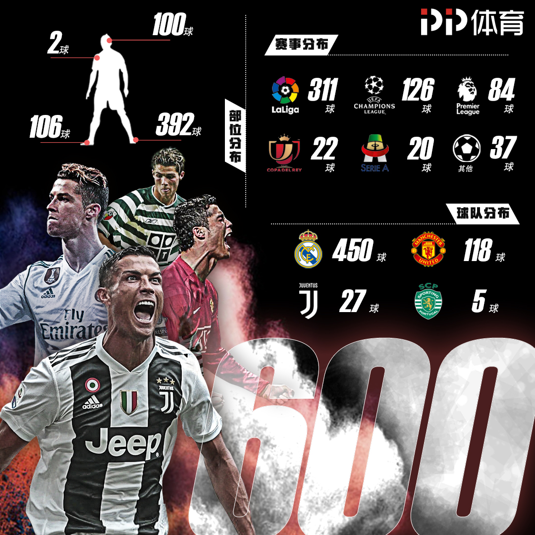 避免在世界 避免在世界